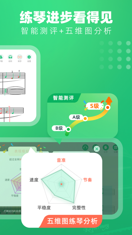 小叶子钢琴-学钢琴练钢琴图2
