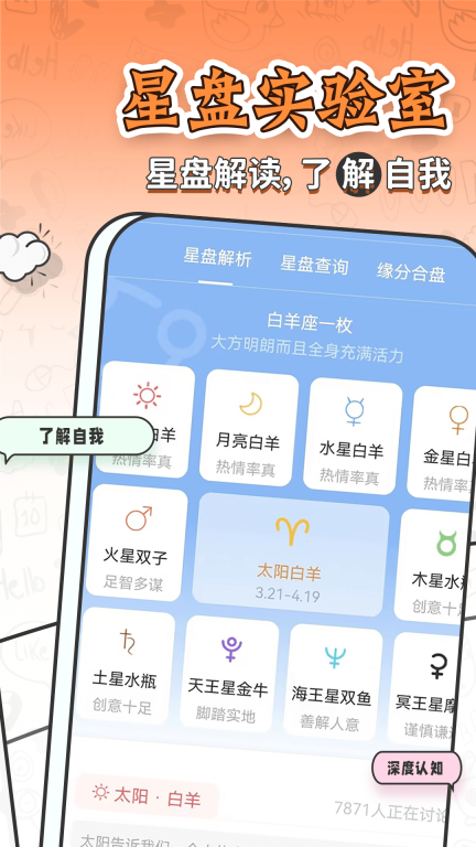 星座运势大全-超人气12星座乐园图2