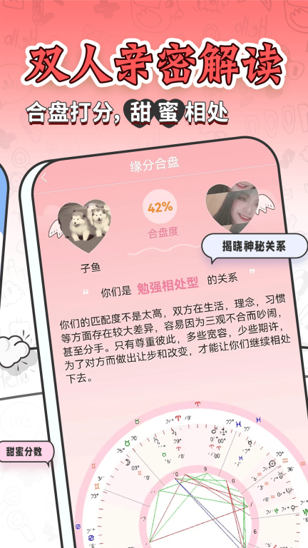 星座运势大全-超人气12星座乐园图3