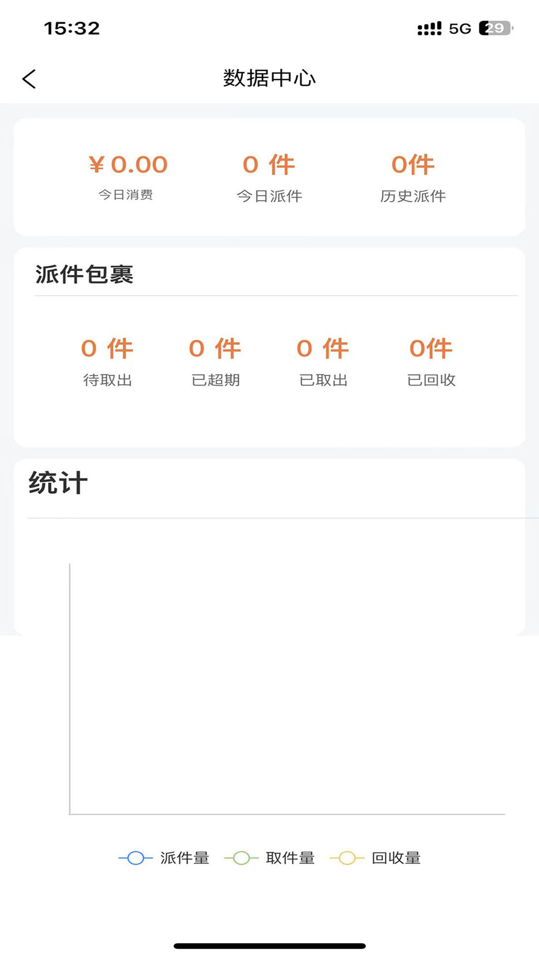 爽存快递员图3
