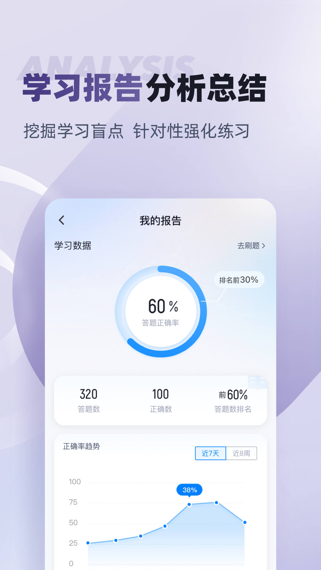 无人机驾驶员考试聚题库图4