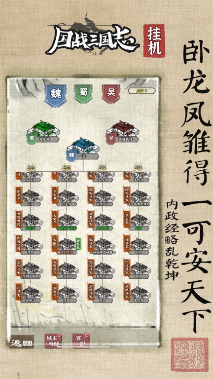 国战三国志-没头没脸有策略的三国图4