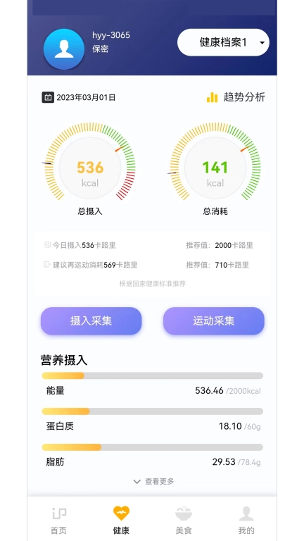 IP品味图2