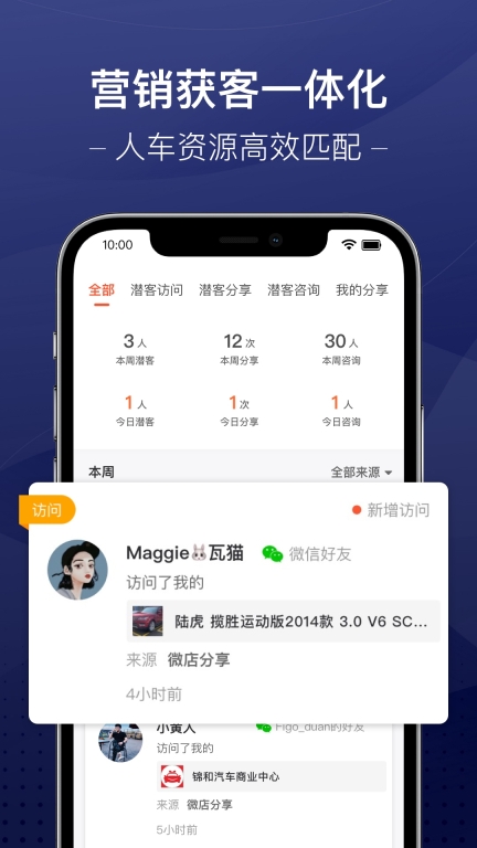 信车-智慧车市管家图4