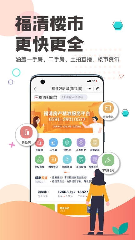 看福清图5