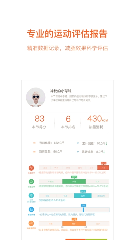 快快减肥图3
