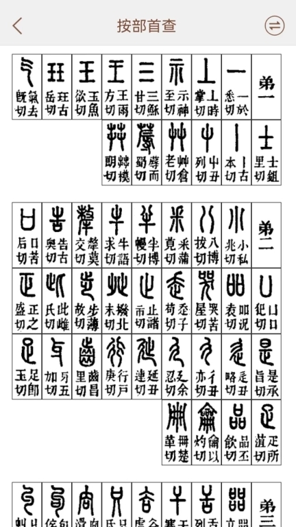 说文解字-溯汉字之源图5