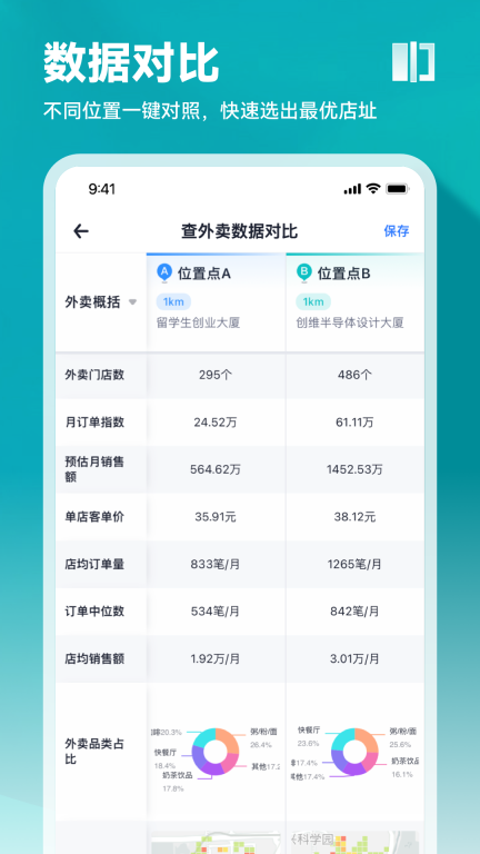 上上参谋-助千万用户开好店图4