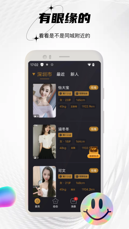 小圈图1