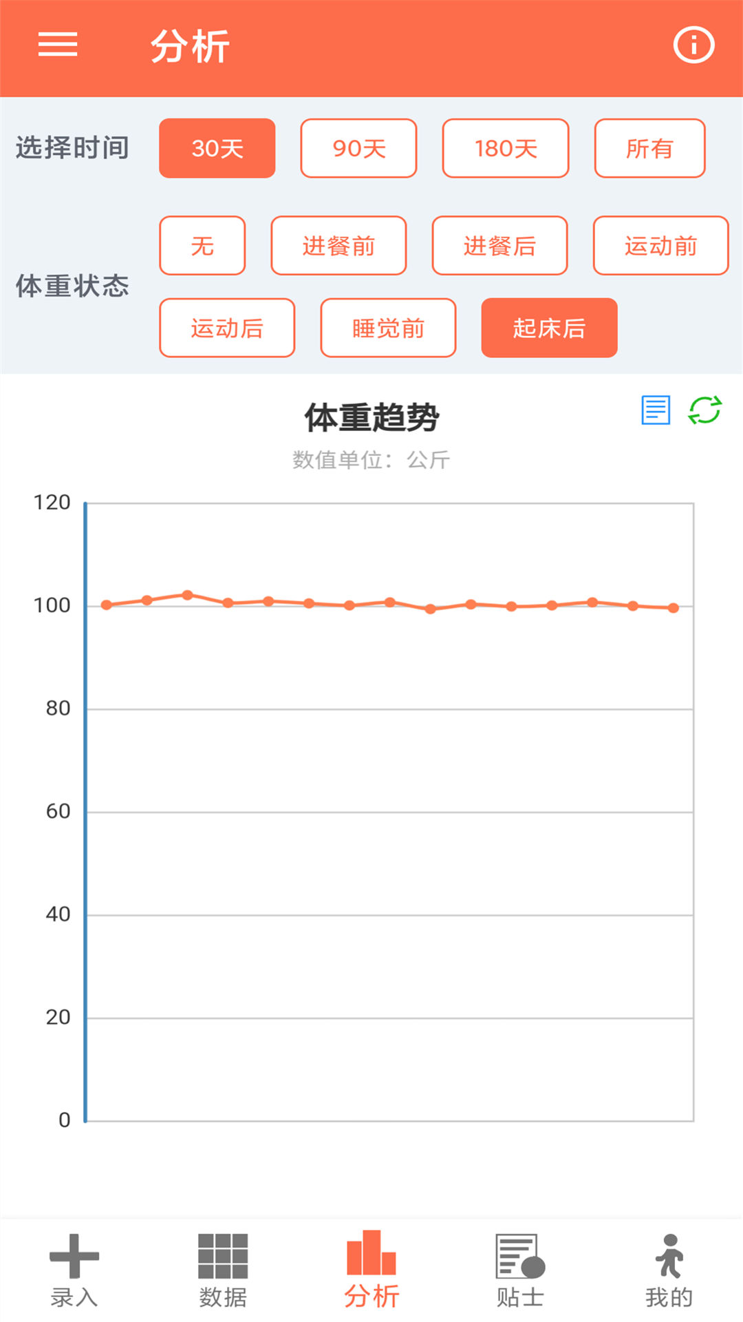 体重记录簿图4