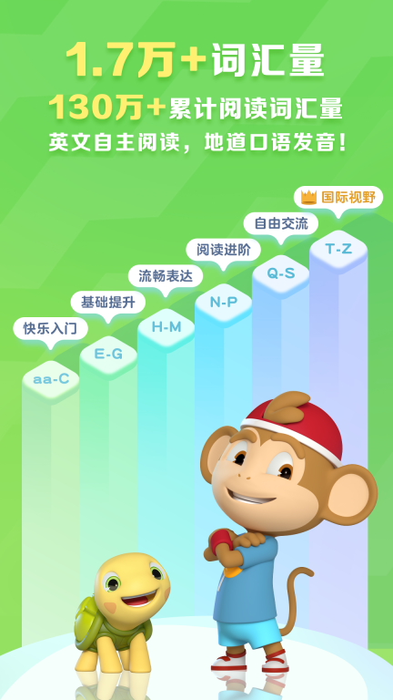 ABC Reading-RAZ儿童英语绘本阅读图3