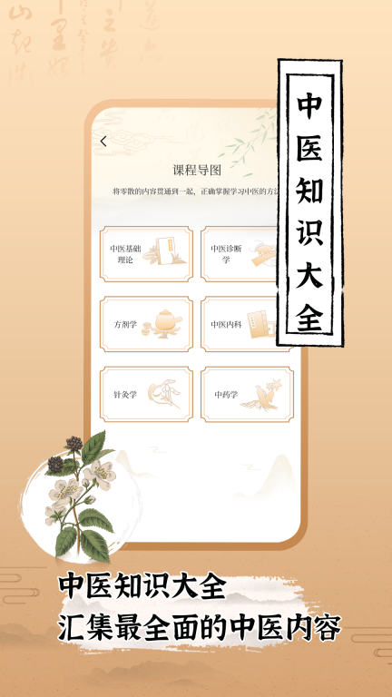 中医世家-医案古籍中药材图2