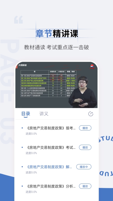 房地产经纪人准题汇图3