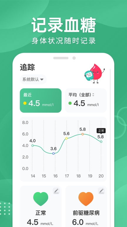 血糖宝图1