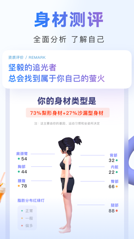 当燃-健身减肥定制方案图2