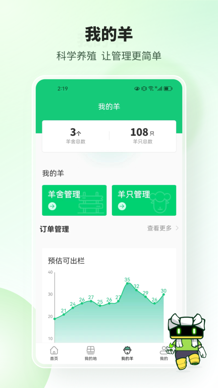 榆阳新农人图4
