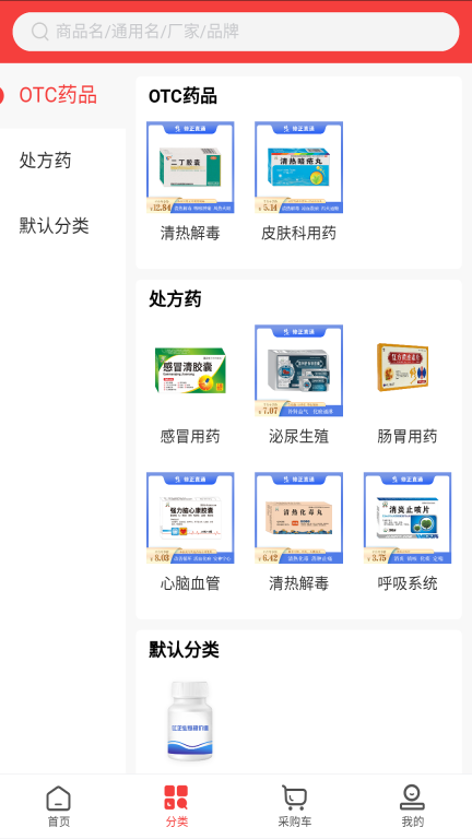修正直通图3