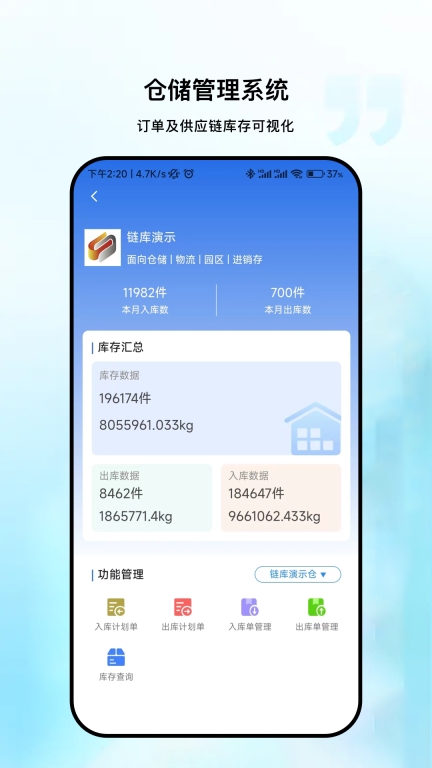 链库冷库数据图2