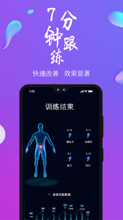 7动-盆底肌凯格尔成人运动图2