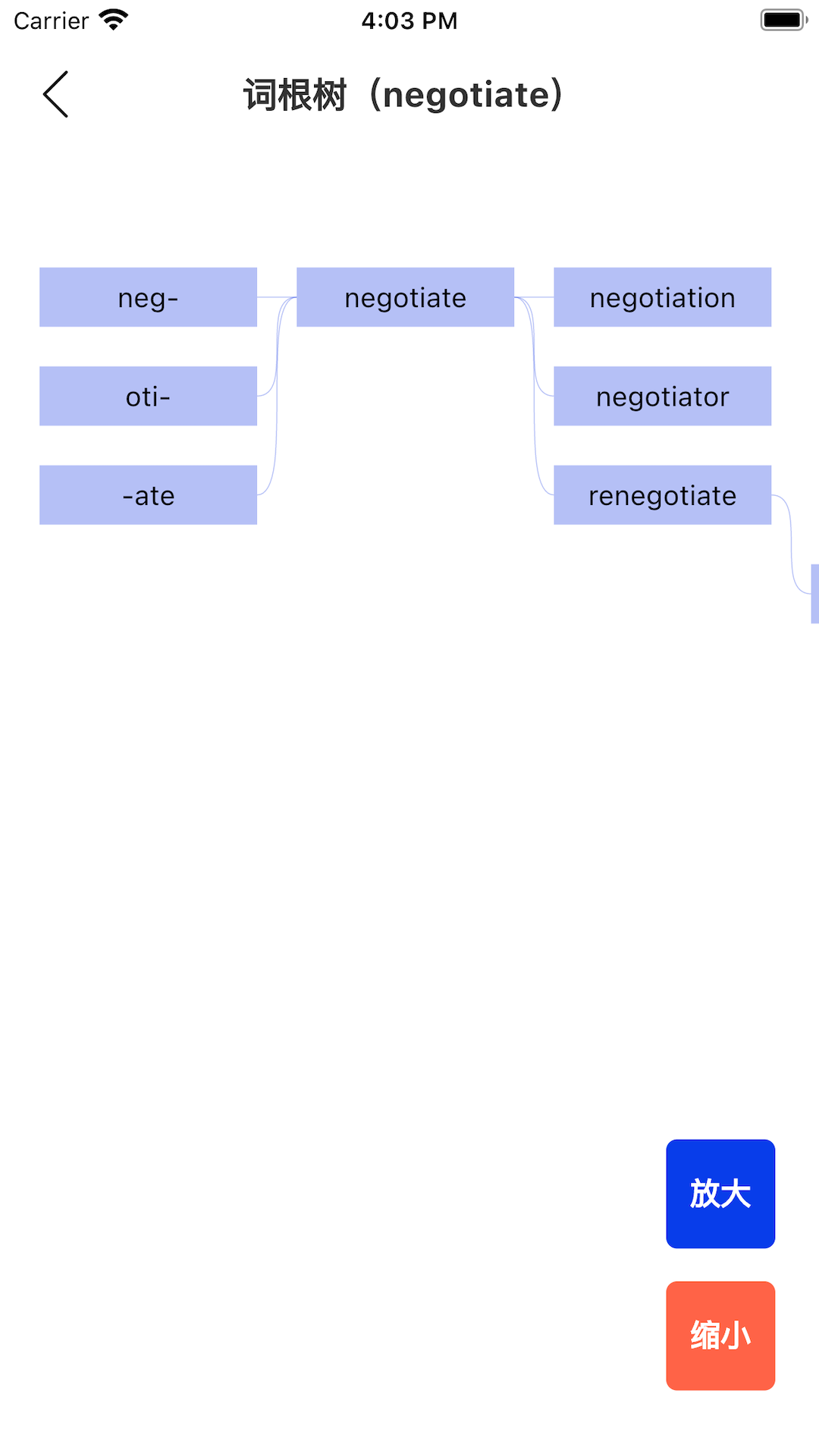 词根词缀词典-词根背单词图4
