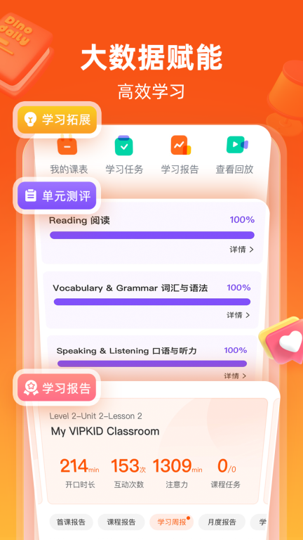 VIPKID英语-北美外教1对1图5