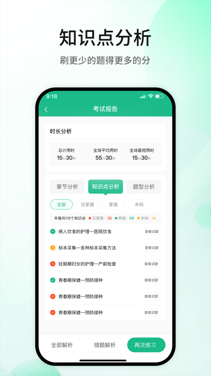 五味医学图3