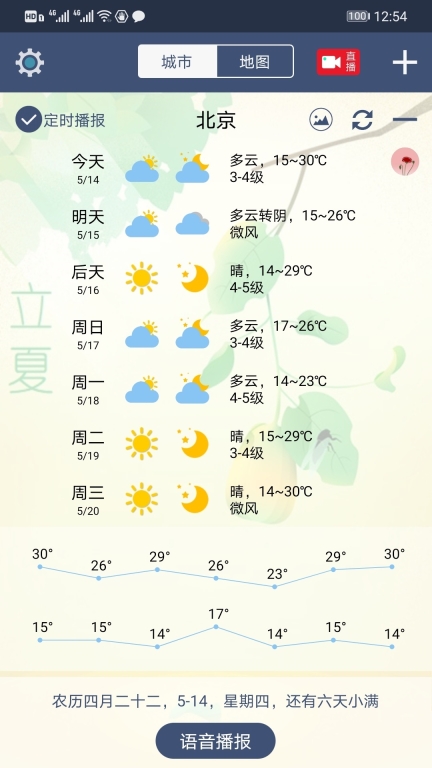 农夫天气-定时天气预报图2