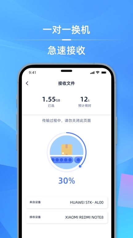 手机i克隆图2