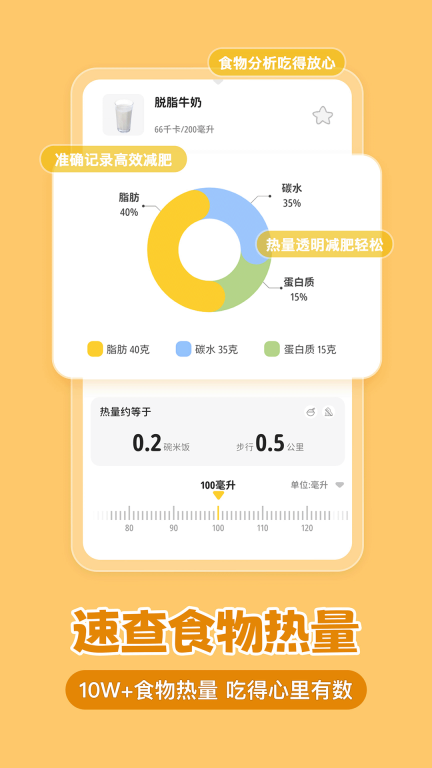 清柠轻断食-专属定制瘦身计划图5