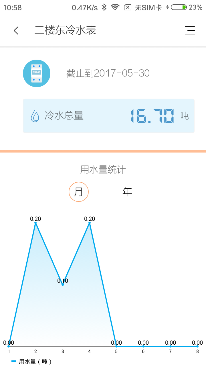 赛客智能图5