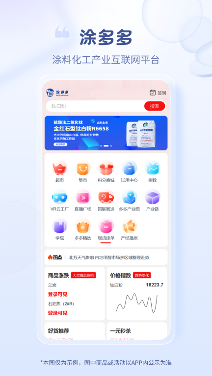 涂多多图1