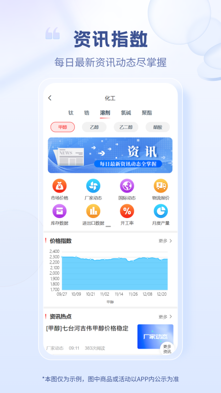 涂多多图3