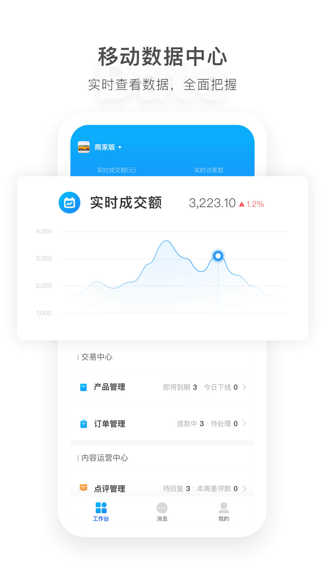 马蜂窝商家图3