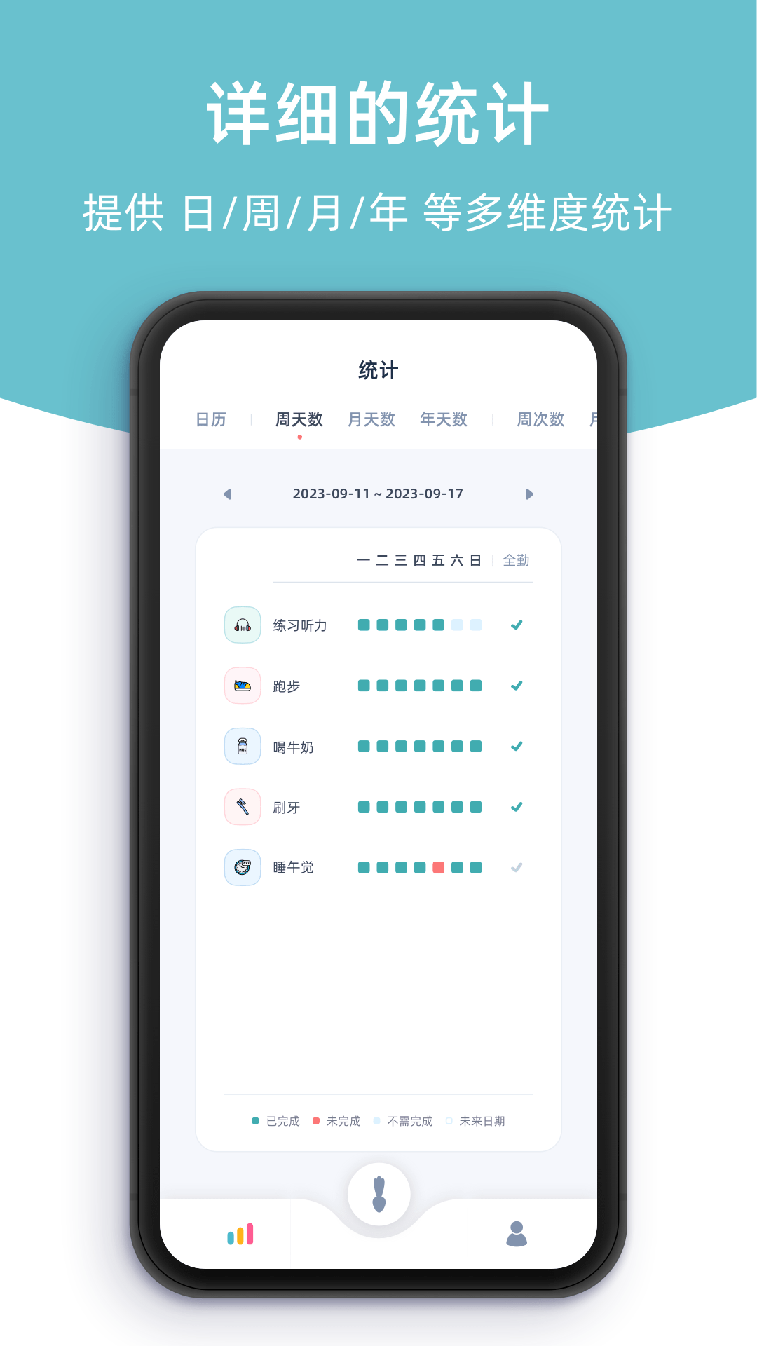 柠檬点点-日常习惯养成和专注打卡图5