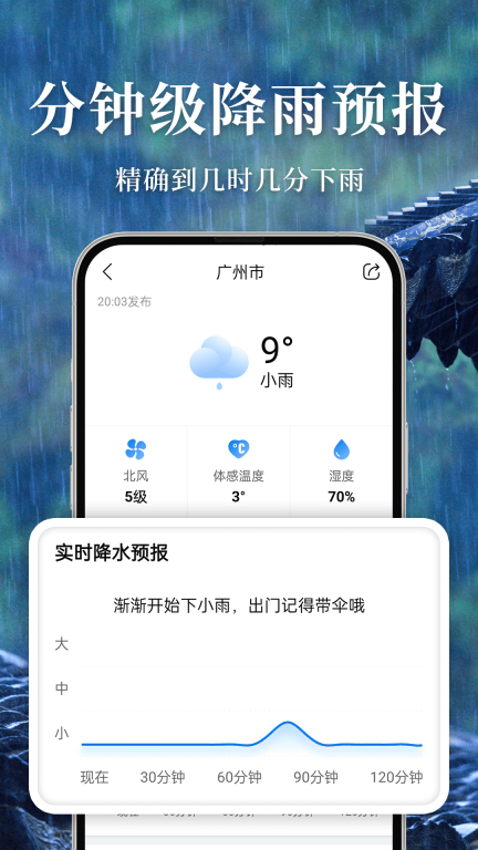 准雨天气图3