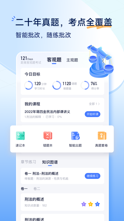 觉晓法考-法考刷题智能批改图1