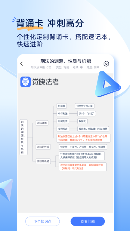 觉晓法考-法考刷题智能批改图4
