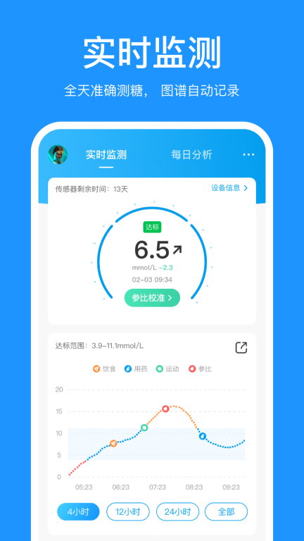 美奇图1