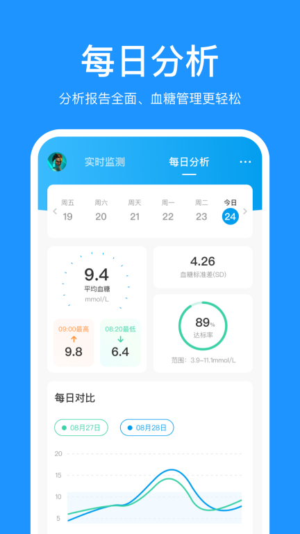 美奇图2