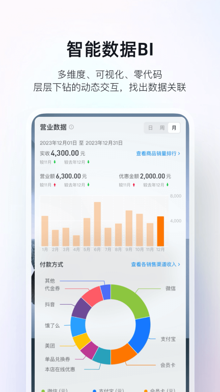 二维火掌柜-火掌柜图3