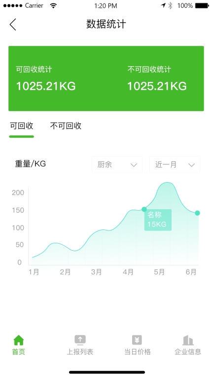 中曼环境图3