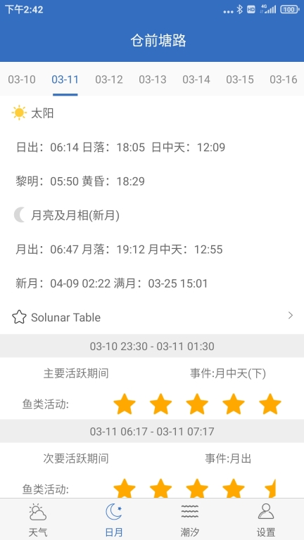 钓鱼天气-垂钓指数图2