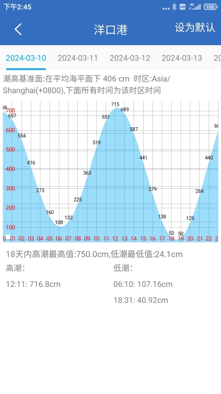 钓鱼天气-垂钓指数图4