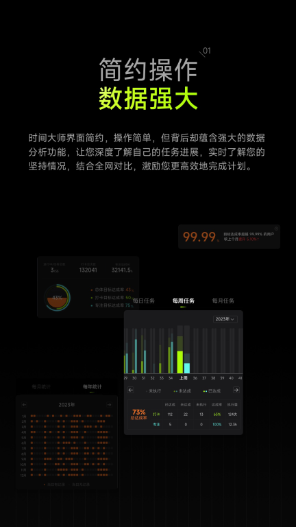 时间大师-时间管理自律养成图2