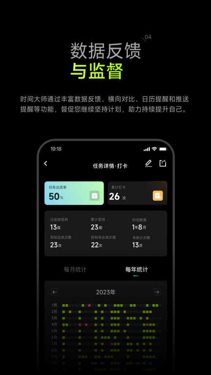 时间大师-时间管理自律养成图4