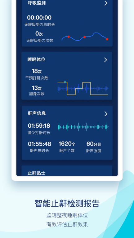 鼾声护理图4