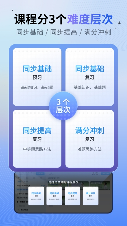 简单一百-中学全科精品课图4