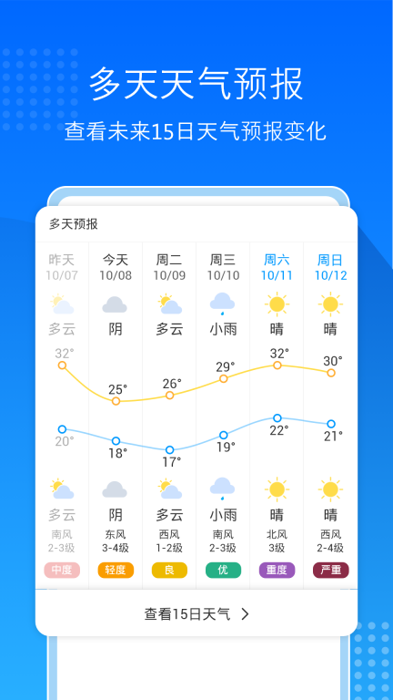 天气预报通-预报15日天气图2