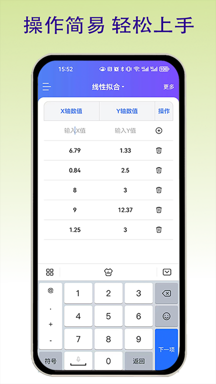 函数拟合图1