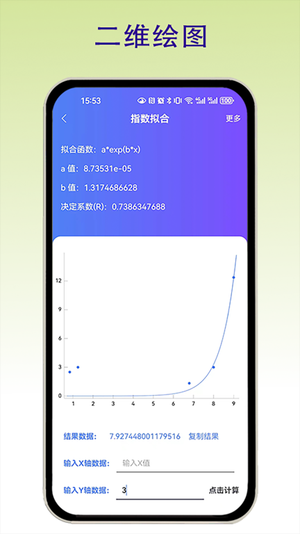 函数拟合图2